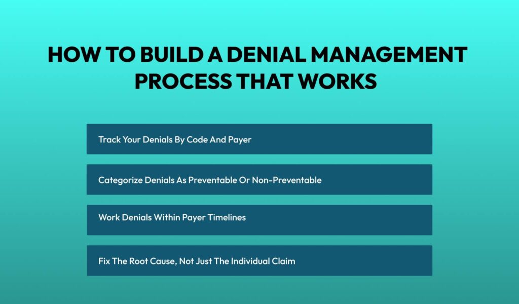 Denial Management Process Steps denial management process steps in medical billing workflow