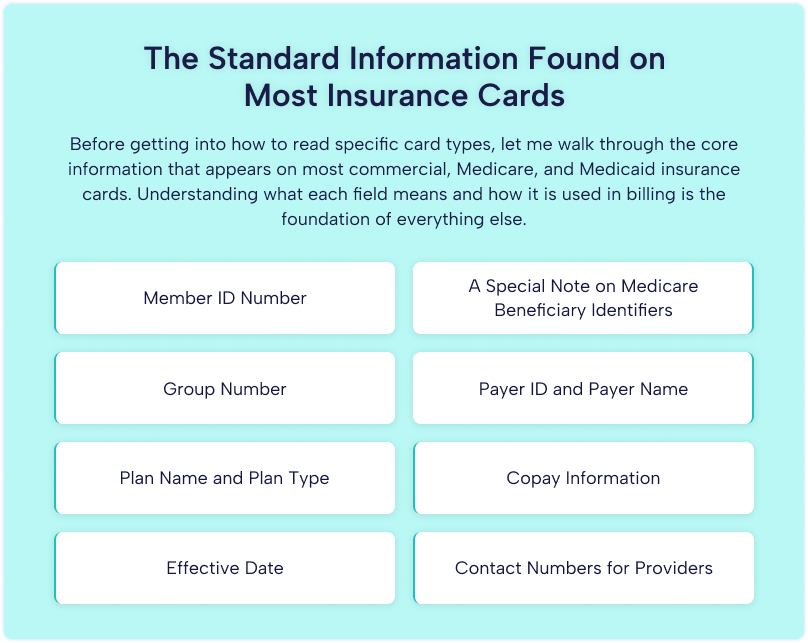 The Standard Information Found on Most Insurance Cards